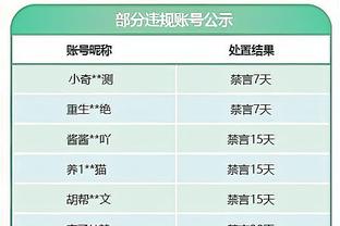 今日太阳对阵尼克斯 埃里克-戈登因右小腿酸痛缺阵